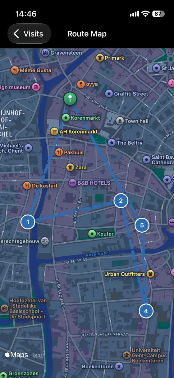 Your whole day on one map
